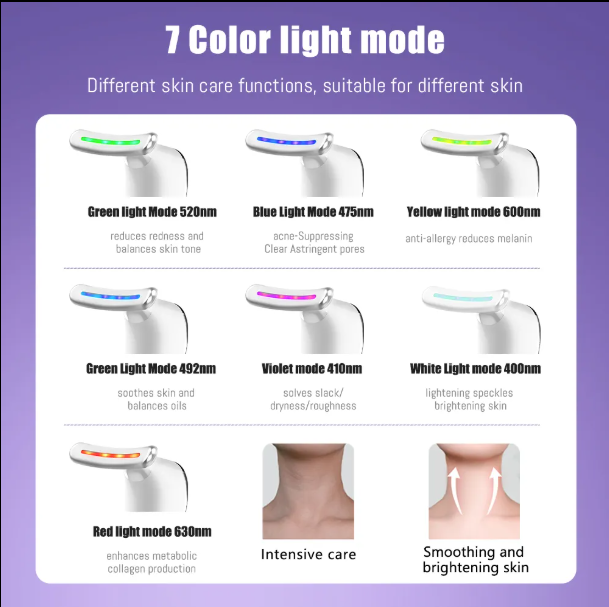 جهاز شد بشره الوجه والعنق